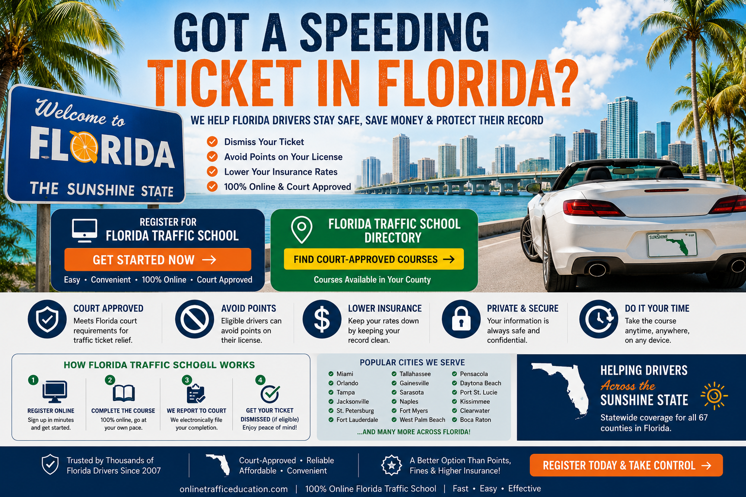 Got a Speeding Ticket in Florida? Cost, Court, BDI Traffic School & Points Guide